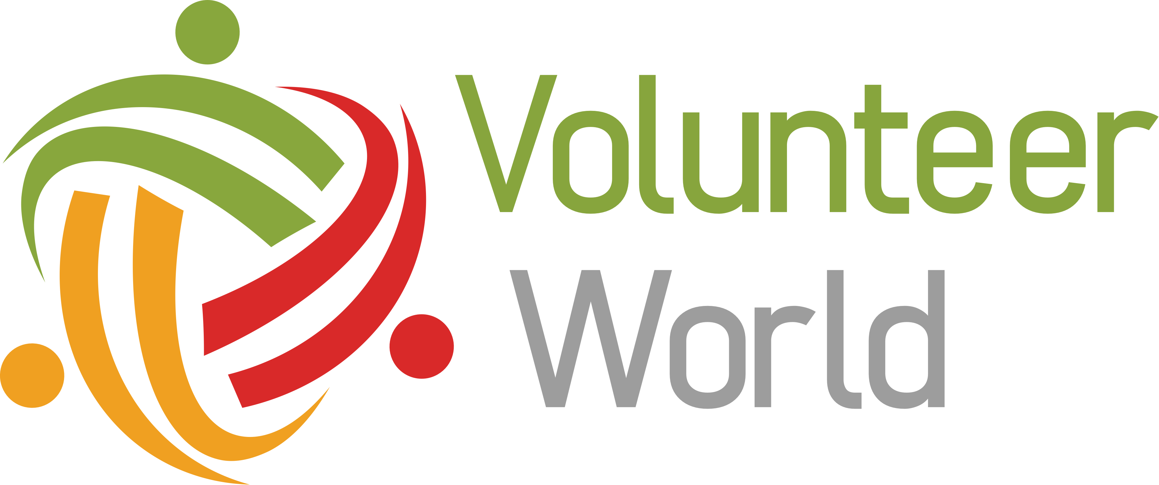 VolunteerWorld
